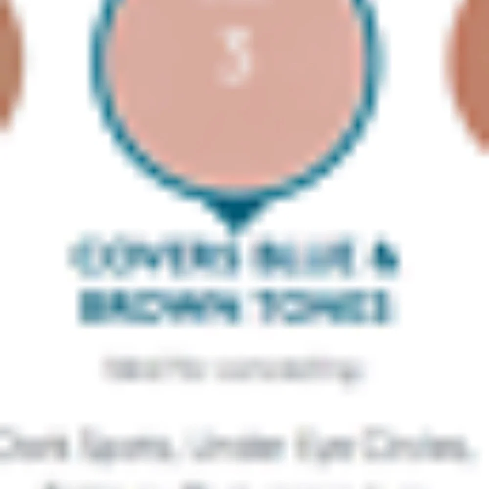 Colorescience MINERAL Skin perfecting Palette